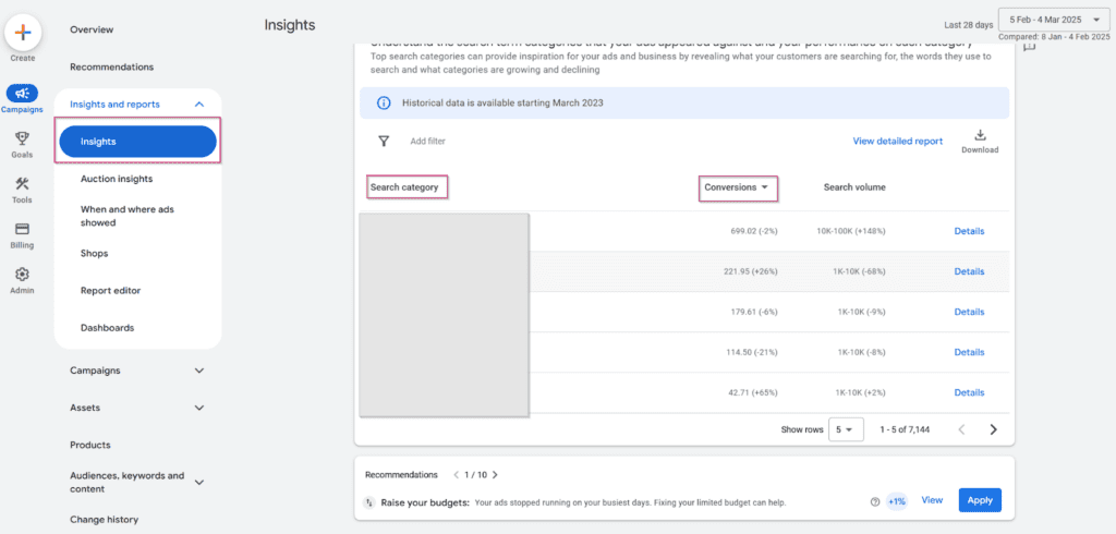 Search Term Insights